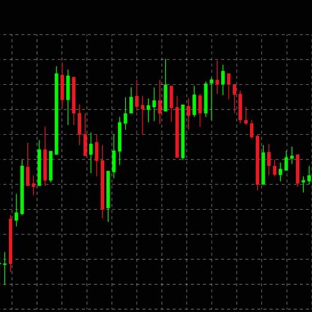 Call trade. Candle Color индикатор mt4. Индикатор POC свечи для мт4. Индикатор ma mt4. Индикатор миничартс МТ 4.